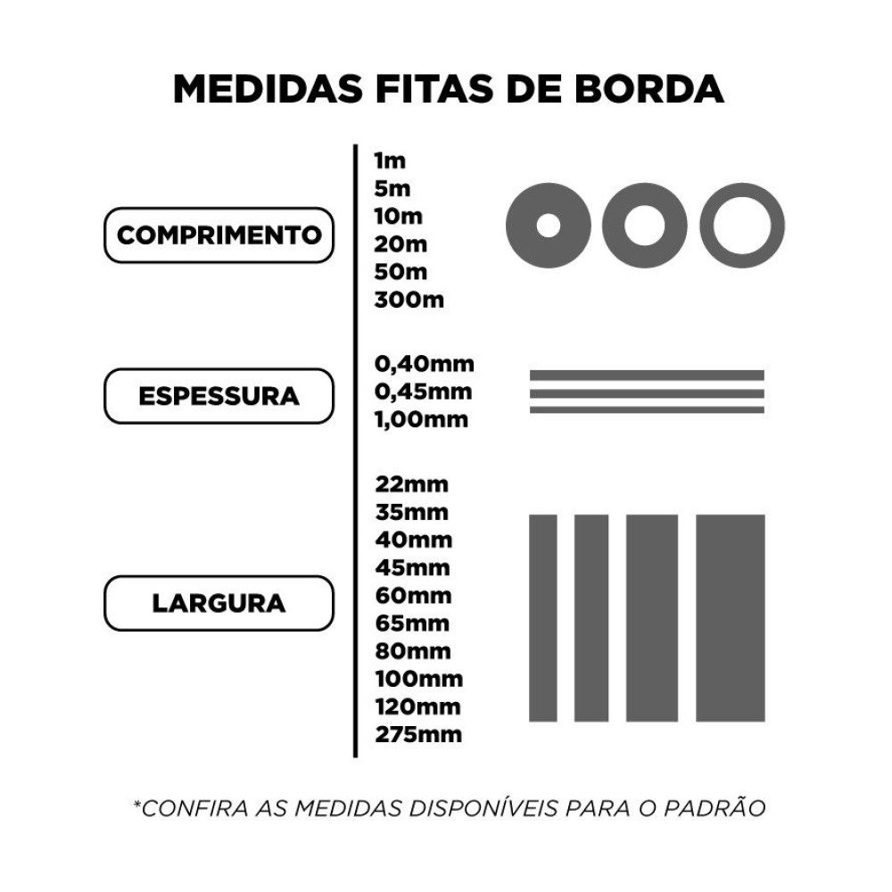 Fita de Borda Branca Tegus 110 mm R50(Unidade Rolo)
